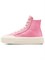 Converse All Star Высокие Кроссовки Антискользящие Розовые 60202139 - фото 8397530